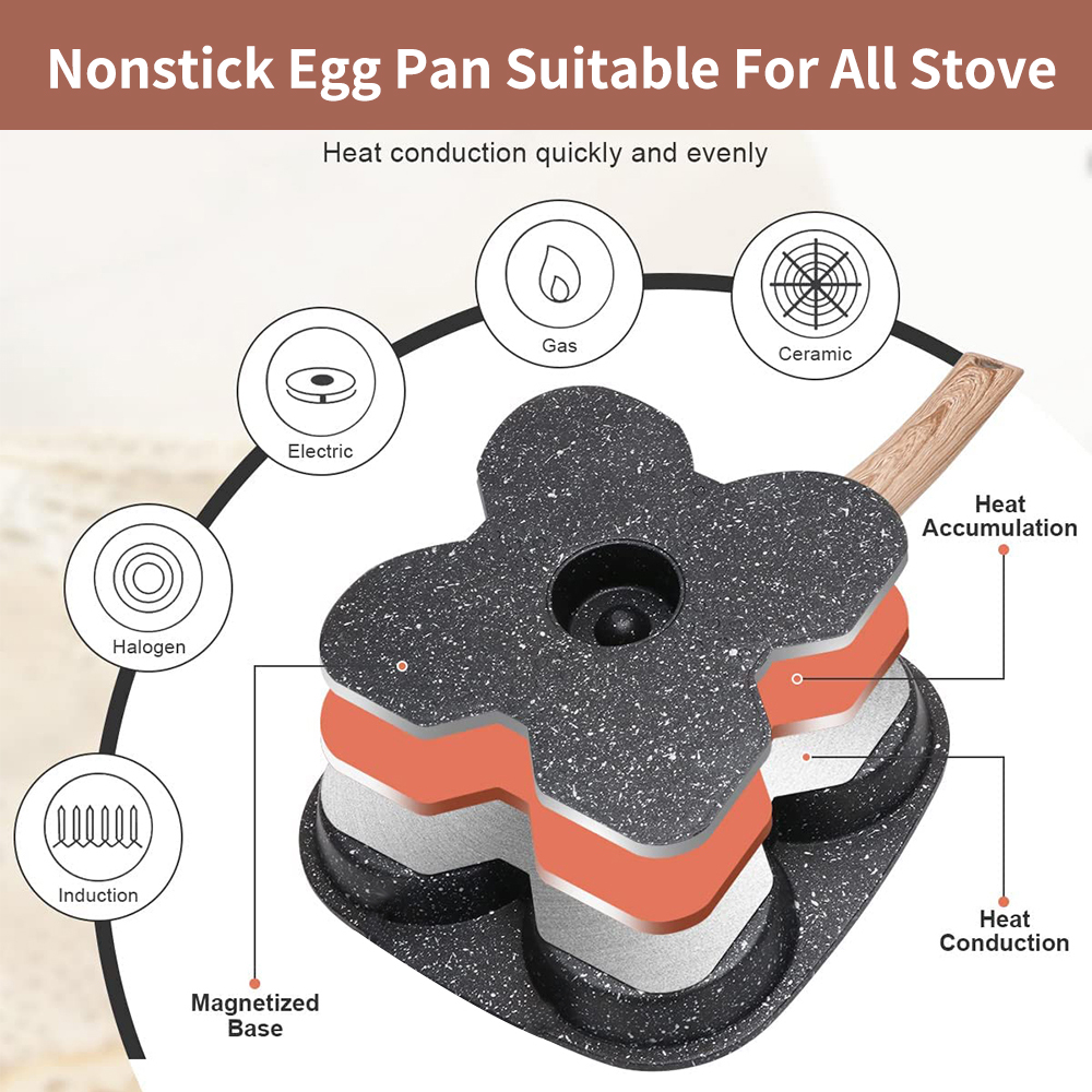 Sartén antiadherente para 4 hu - Egg Waffle Pan reseña y precio