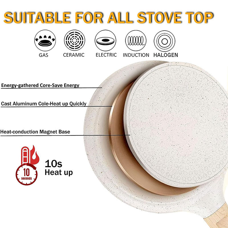 Sartén Antiadherente de 20/24/ - Egg Waffle Pan reseña y precio